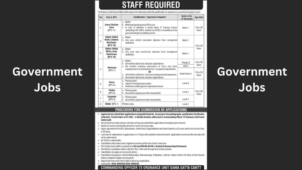 73 Ordnance Unit Sama Satta Cantt government jobs advertisement showing LDC driver mechanic storeman painter carpenter and waiter vacancies with qualification and application details for 2026